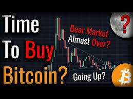 Time To Buy Bitcoin ?