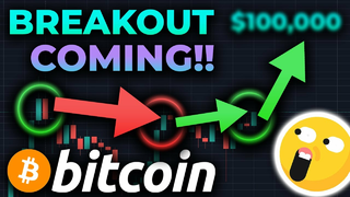 BITCOIN BREAKOUT COMING!!!! 2017 WAS THE LAST TIME BITCOIN CLOSED ABOVE THIS POINT!! VERY BULLISH!!