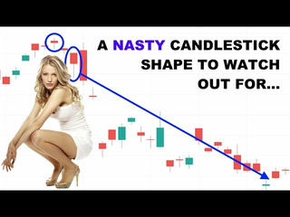 A Nasty Candlestick Shape to Watch Out For