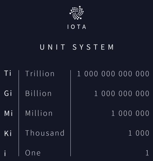 IOTA AR2 PIC3