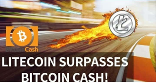 Litecoin surpasses Bitcoin Cash! ETH reaches milestone, BTC one year Flashback - Today's Crypto News