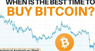 When Is The Best Time to Buy Bitcoin BTC?