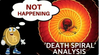 Why There Is No "Death Spiral" Coming for Bitcoin Anytime Soon - Today's Crypto News