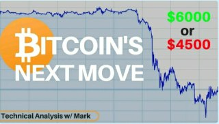 Bitcoin's Next Move - $4500 or $6000? Technical Analysis