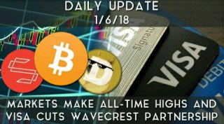 Daily Update (1/6/2018) | Markets make all-time highs & VISA cuts Wavecrest