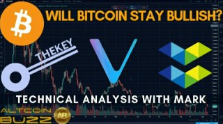 Will Bitcoin stay Bullish? BTC, VET, ELA, TKY Technical Analysis