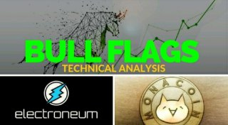 Electroneum & MonaCoin: 2 Potential Bull Flag Setups - Technical Analysis