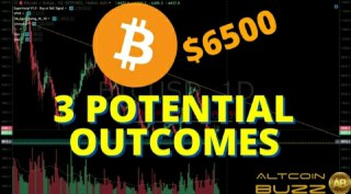 2 out of 3 Positive Outcomes for BITCOIN - BTC Technical Analysis