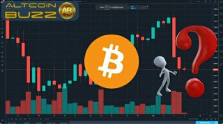 Bitcoin Technical Analysis - BTC TA