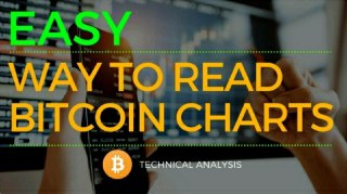 EASY Way To Read Bitcoin Charts - BTC Technical Analysis