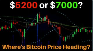 Quick Bitcoin Price Update, $5200 or $7000? - Technical Analysis