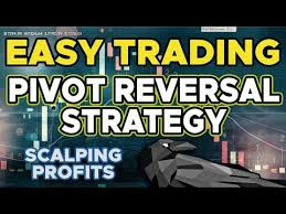 Easy Cryptocurrency Trading With The Pivot Reversal Strategy with Ichimoku Indicators