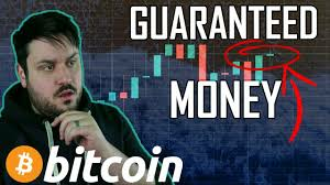 GUARANTEED MONEY - The Current Bitcoin Setup C👏M👏R