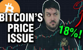 The Only Issue With Bitcoin 's Price...