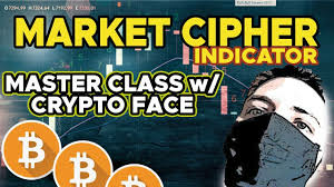 BITCOIN - $13k By Months End? Chainwise Convention Coming Nov 8-9 - Accepting Sponsorships