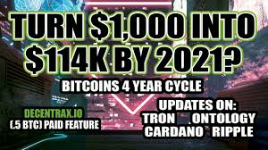 Turn $1,000 into $114k by 2021? - Decentrax.io - Updates on: TRON, ONTOLOGY, AION, CARDANO, RIPPLE