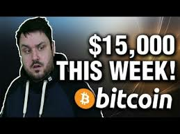 THIS is Behind Bitcoin's Rally - $15,000 This Week?