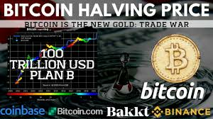 Bitcoin's Value with Scarcity | BTC is the NEW GOLD | Coinbase, Binance, Bakkt - Bitcoin News