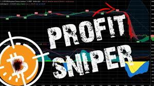 Profit Sniper Indicator Calls Massive $780 BTC DUMP half an hour before it happens!!