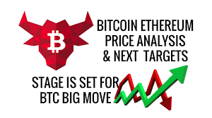 BREAKING NEWS - Stage is set for BTC Big Move. Bitcoin Ethereum Price Analysis, TA & Next Targets.