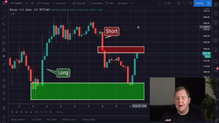 Simple Method To Find Perfect Entry And Exit Points When Trading Cryptocurrency As A Beginner