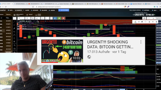 WARNING!!! ALL BITCOIN HOLDERS: BE READY FOR THIS MOVE RIGHT NOW!!!! w. DavinciJ15