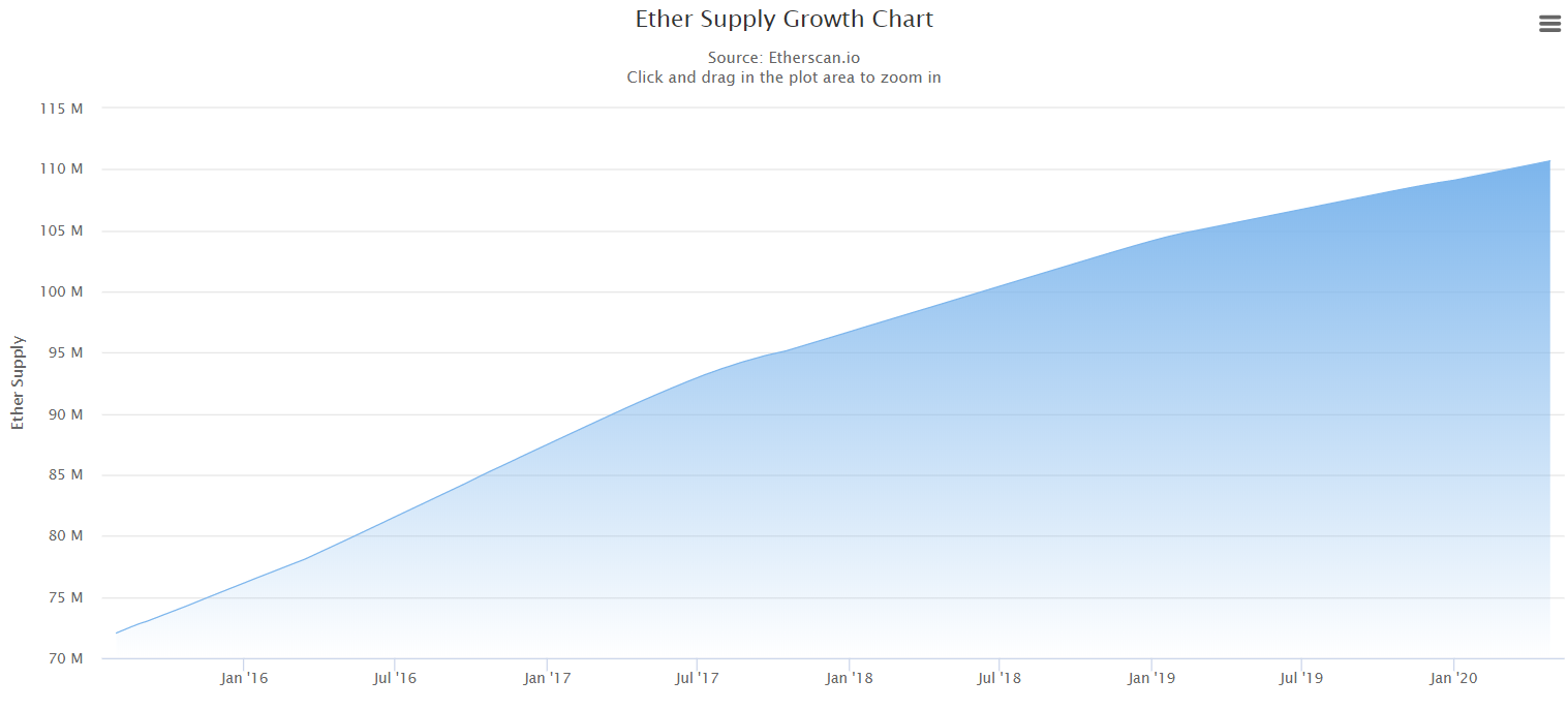 etherscan