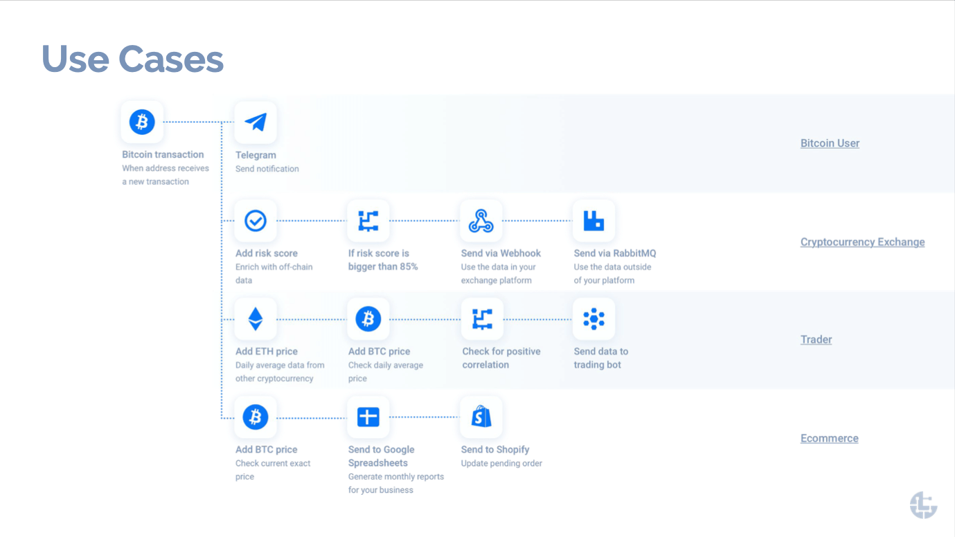 parsiq-picture 2