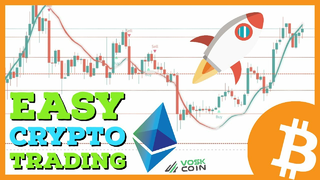 Easy Crypto Trading - TradingView Trading Script Indicator by Capitaliz.io