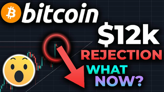 URGENT WARNING!!! BITCOIN'S BIGGEST LEVEL SINCE $20K MUST BE BROKEN BEFORE A BREAKOUT TO $13,800!!