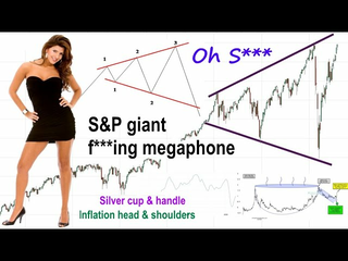 S&P Giant F***ing Megaphone, Silver Cup & Handle, Inflation Head & Shoulders