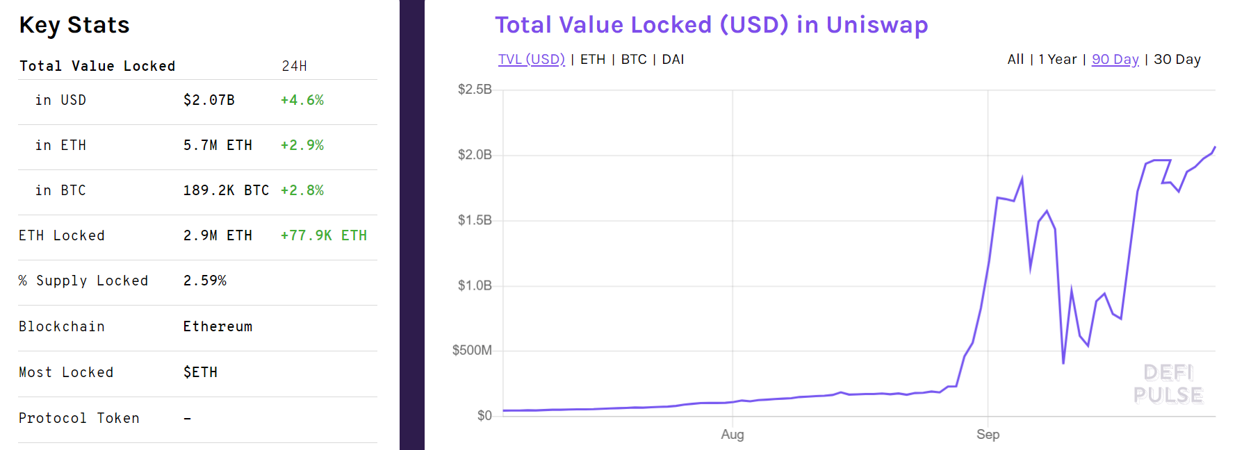 defi_pulse