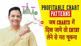 Profitable Chart Patterns with Price Action Strategy. जब charts में दिख जाये तो entry लेना मत चूकना