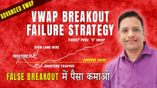 Secret Advanced VWAP breakout failure strategy with price action. False Breakout से पैसा कमाओ