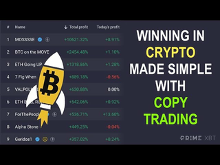 Winning in Crypto Made Simple with Copy Trading -- Covesting with PrimeXBT