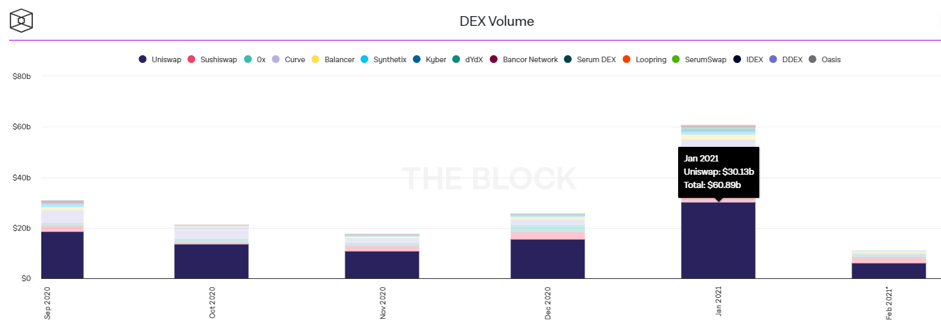 january volume