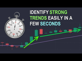 Identify Strong Trends Easily in a Few Seconds