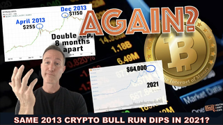 IS THIS CRYPTO MARKET REPEATING 2013 (BULL OR BEAR INCOMING)?