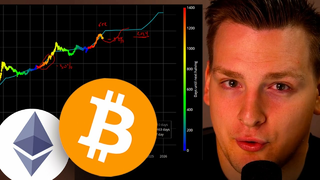 Bitcoin Time For Breakout? Model Analysis - @Ivan on Tech Explains