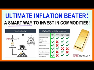 ULTIMATE INFLATION BEATER: A Smart Way to Invest in Commodities!
