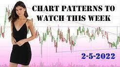 Chart Patterns to Watch This Week 2-5-2022