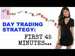 Day Trading Strategy: First 45 Minutes