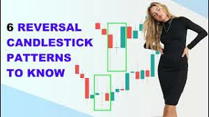 6 Reversal Candlestick Patterns to Know