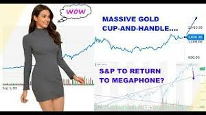 Massive Gold Cup-and-Handle... S&P to Return to Megaphone?