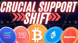 Bitcoin Pulls Off MAJOR SUPPORT HOLD | GameStop Reveals NFT Marketplace DATE | Solana & Audi News!