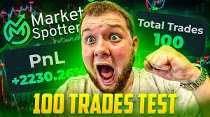 I Tested Crazy Profitable TradingView Indicator Over 100 Trades [SHOCKING Results]