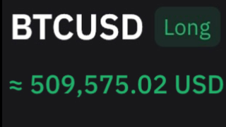 BITCOIN: THIS IS CRAZY!!!!!