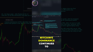 Cardano's Rise Tracking Market Dominance Shifts