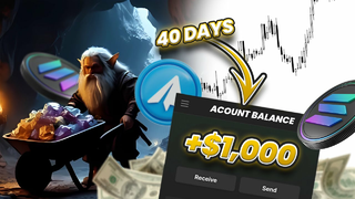 I Spent $1,400 and Will ROI in 40 DAYS - Here's How