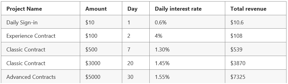 KSD Miner